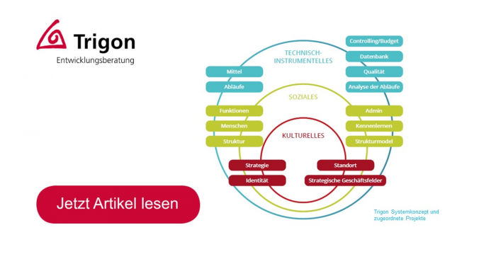 Trigon Themen 01-2022 „Systemisches Konsensieren beim Fusionieren“